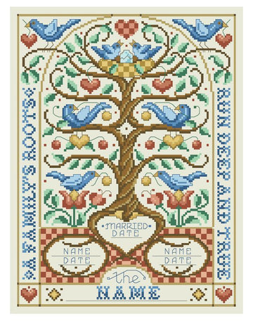 A Family's Roots - PDF