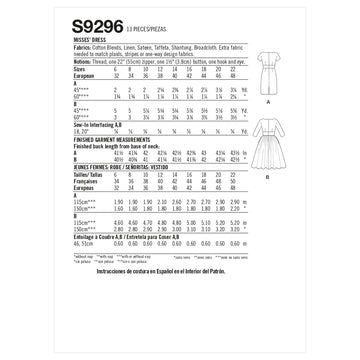 Simplicity Misses' Dress S9296 - Sewing Pattern