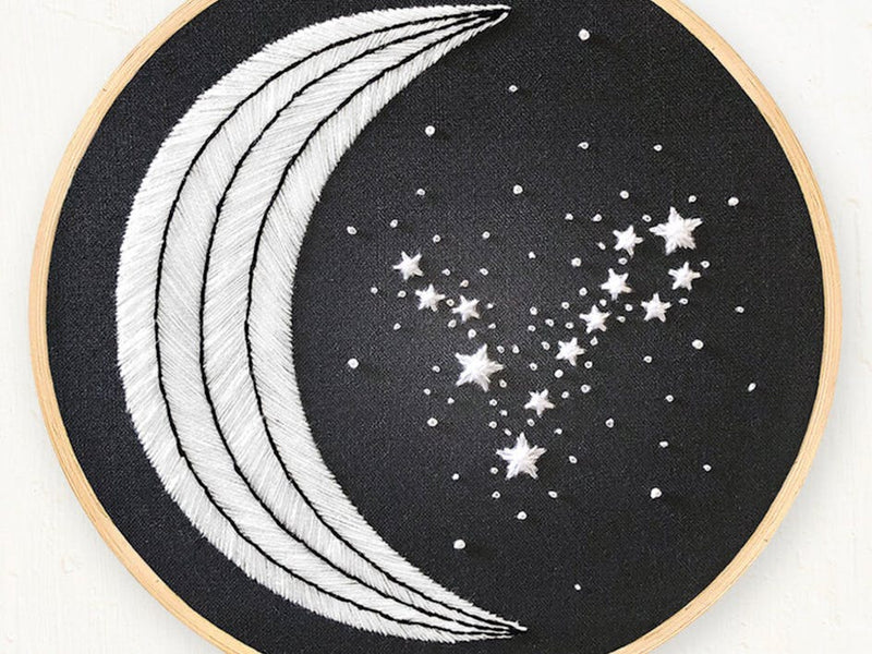 Mystic Merion picks your next project based on your star sign!
