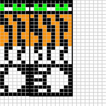 Tiger stripes chart