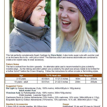 Spark Hat