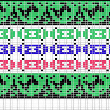 Skateboard chart