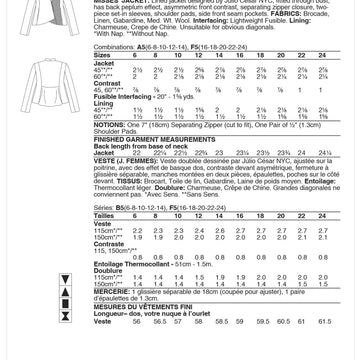 Vogue Misses' Jacket V1865 - Sewing Pattern
