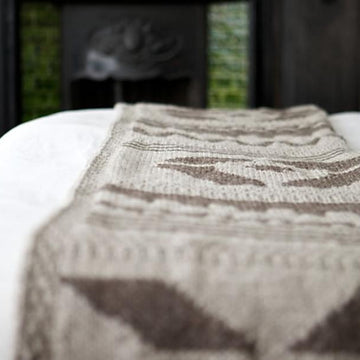 Navajo throw