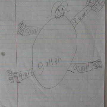 Teacher's Gallon Friend: Classroom Toy