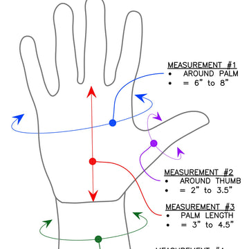 Fingerless Gloves