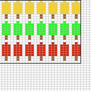 Icecream chart