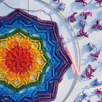 Chakra Mandala
