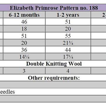 Diamond Lattice Pinafore Dress P188