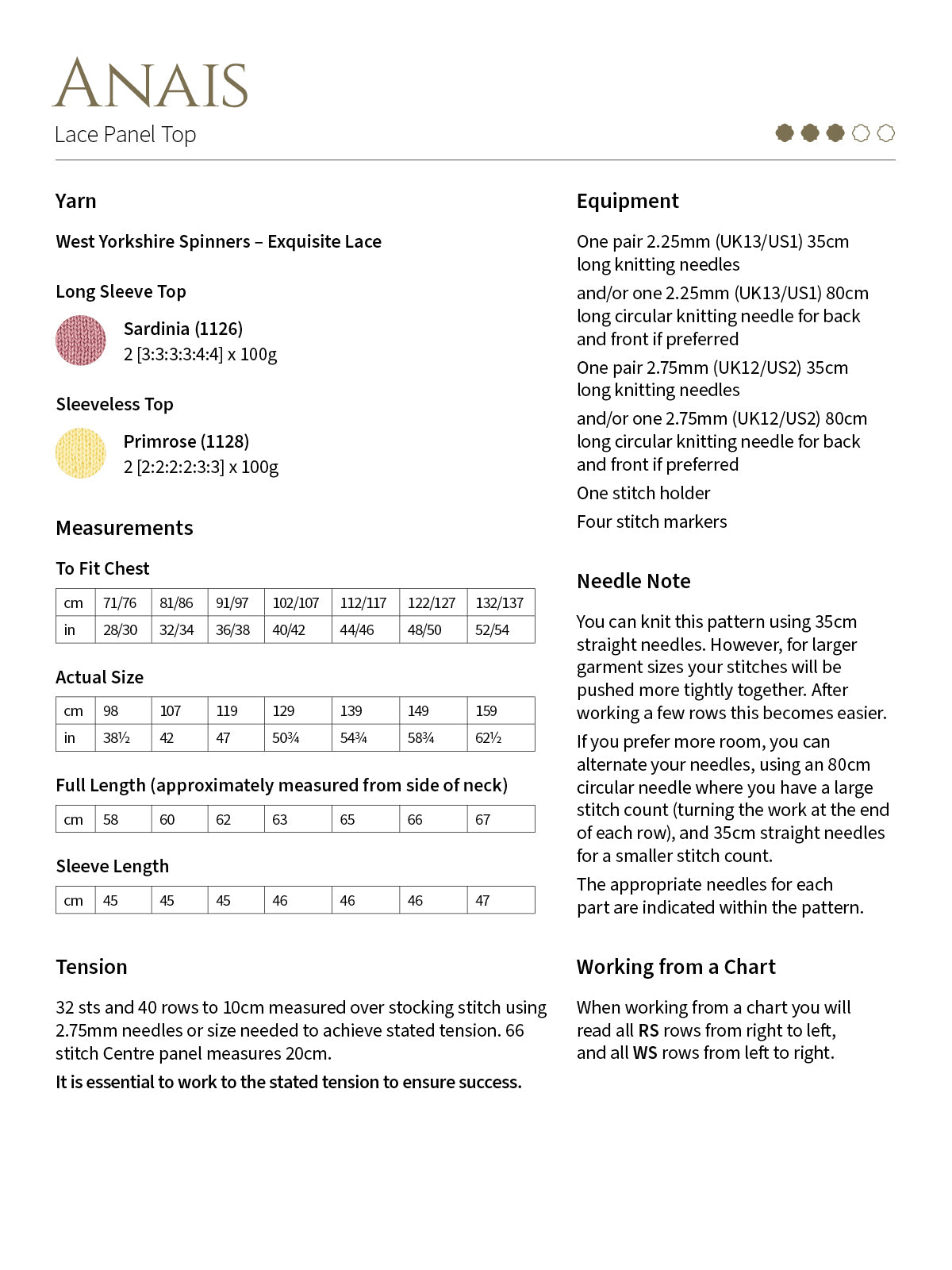 Anais Lace Panel Top in West Yorkshire Spinners Exquisite Lace - DBP0271 - Downloadable PDF