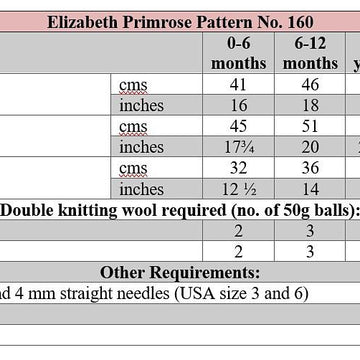 Diamond Hearts Dresses Knitting Pattern | P160 | 0–5 Years | Elizabeth Primrose Patterns