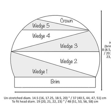 Equipoise
