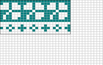 Shamrock chart