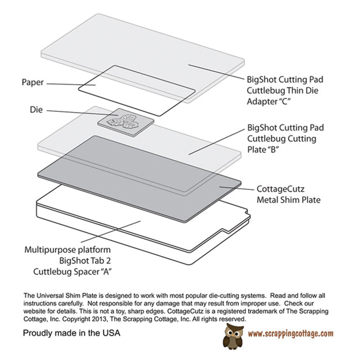 CottageCutz Universal Shim Plate - 5.5"X7.75"