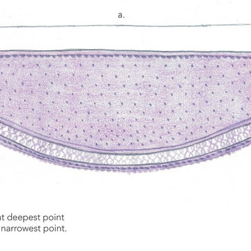 Heather Breeze Shawl
