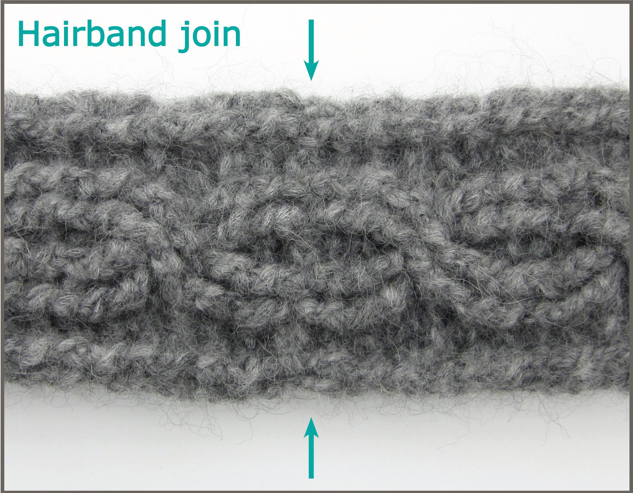Soft cables headband