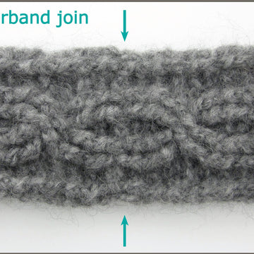 Soft cables headband