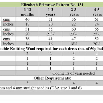 Santa Snowfall Dresses Knitting Pattern P131 | 6 Months – 7 Years | Elizabeth Primrose Patterns