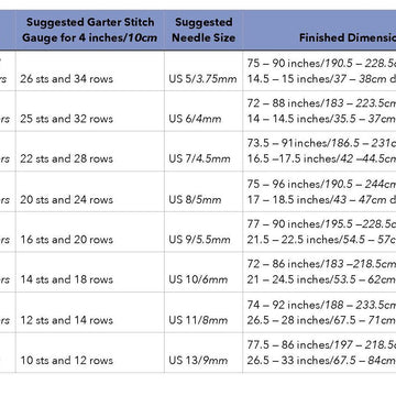 Snowden Shawl 2.0