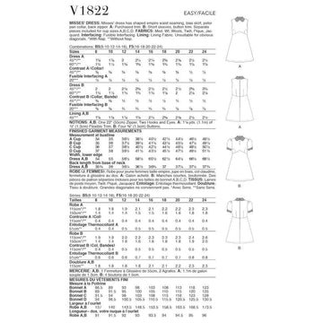 Vogue Misses' Dress V1822 - Sewing Pattern
