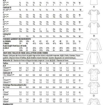 Butterick Misses' Keyhole-Closure Tops B6754 - Sewing Pattern