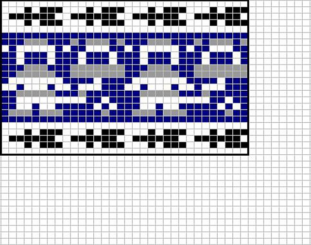 Space chart