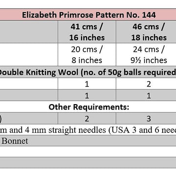 Star Stitch Dress and Bonnet Knitting Pattern P144 for 41–51cm/16–20 inches | Dolls Clothes | Elizabeth Primrose Patterns