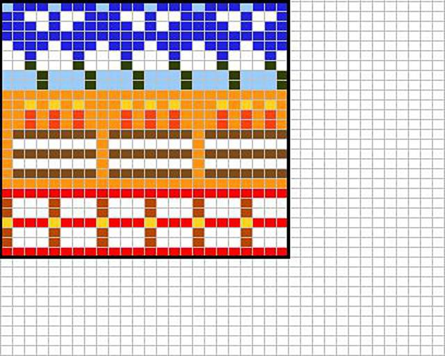 Happy birthday chart