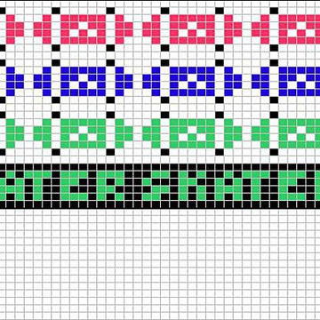 Skateboard chart