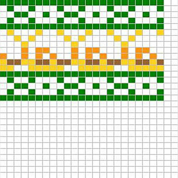 Snail chart
