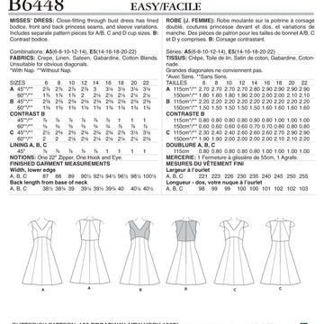 Butterick Misses' Fit-and-Flare, Empire-Waist Dresses B6448 - Sewing Pattern