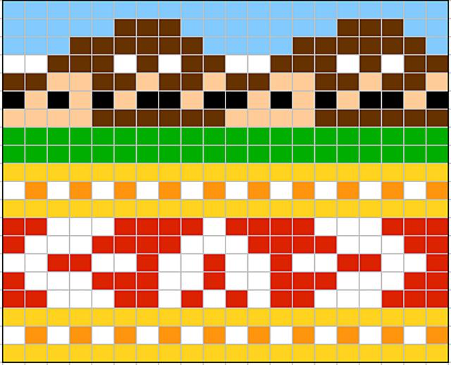 Hedgehog chart