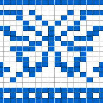 Butterflies Chart