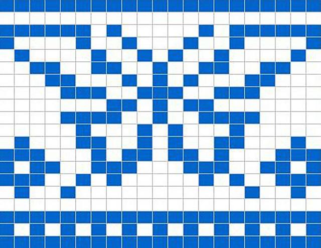 Butterflies Chart