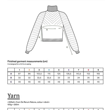 Dryad Sweater Top down