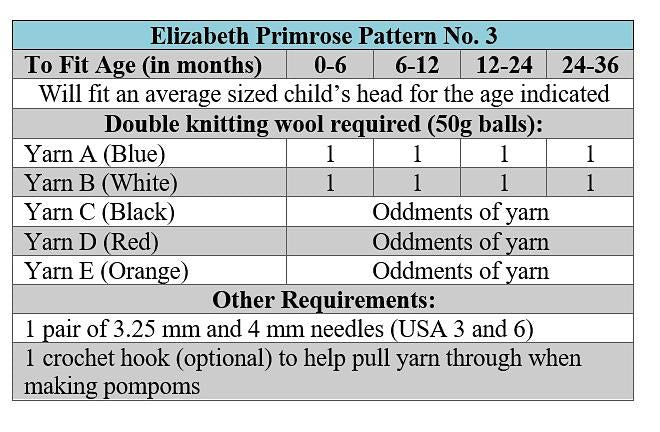 Christmas Penguin Bobble Hat & Teabag Hat DK Knitting Pattern P3 — Elizabeth Primrose Patterns