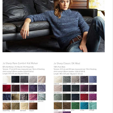 Blueberry Yoke Sweater