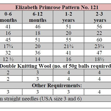 Lacy Snowflake Dresses P121