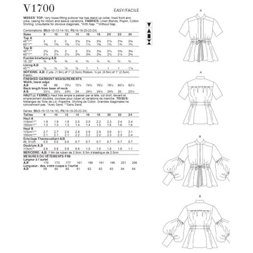 Vogue Misses' Top V1700 - Sewing Pattern