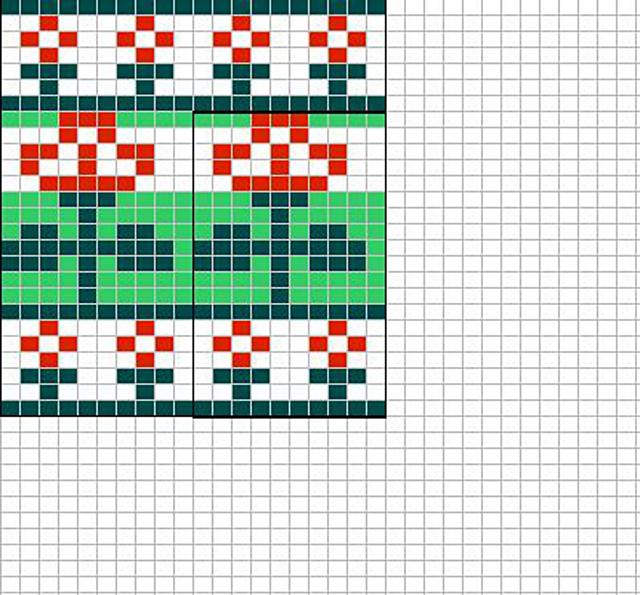 Red roses chart
