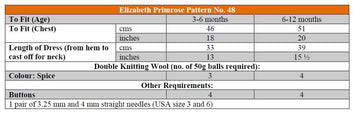 Ridgeberry Sun Dress P48