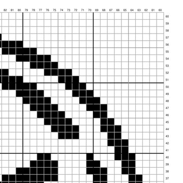 C2C Star Wars Throw Galactic Republic Crochet Pattern Beginner Level