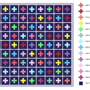 Granny Square pillow