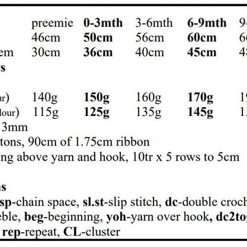 Crochet Pattern baby dress & hat UK & USA Terms #100