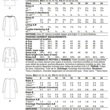 Vogue Misses' and Misses' Petite Dress V1844 - Sewing Pattern