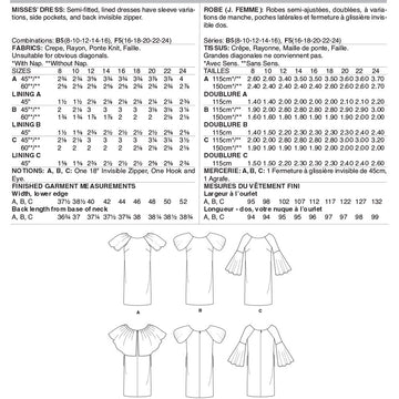Butterick Misses' Dress B6585 - Sewing Pattern