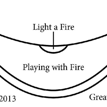 Firebolt