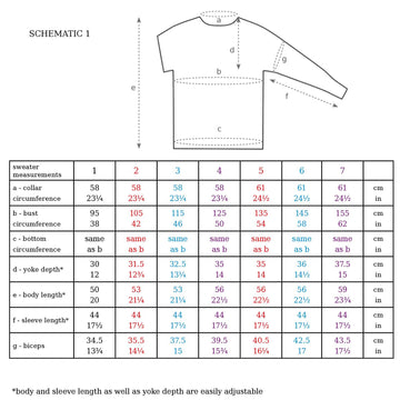 Dreamcloud Sweater