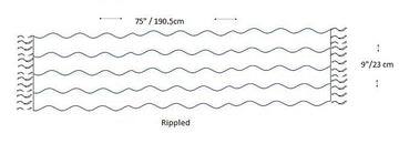 Steady Ripple