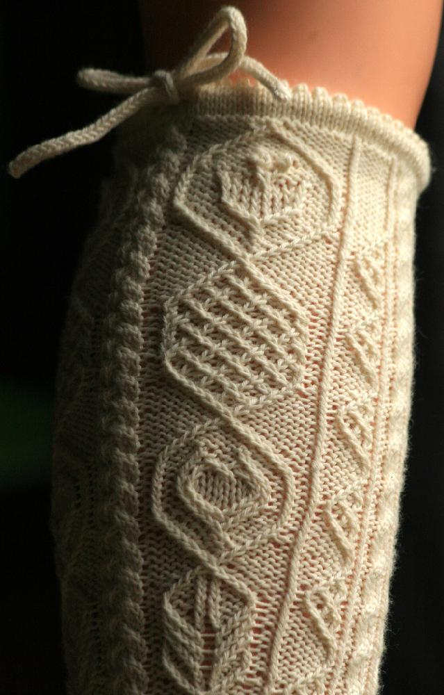 Zum Dirndl